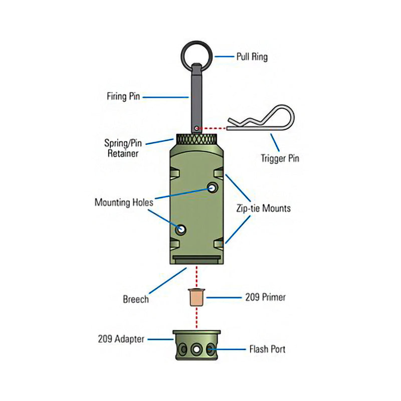 12 gauge perimeter trip alarm diagram of parts