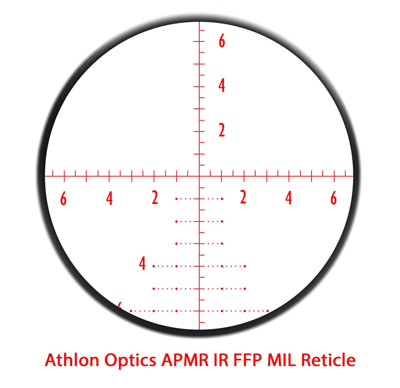 Athlon Optics Argos BTR 30mm 6-24x50mm FFP APMR IR MIL 214061 + Shade