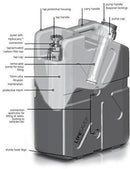 LifeSaver Jerrycan 20000UF 5 Gallon Filtering Can Dark Blue FREE SHIPPING