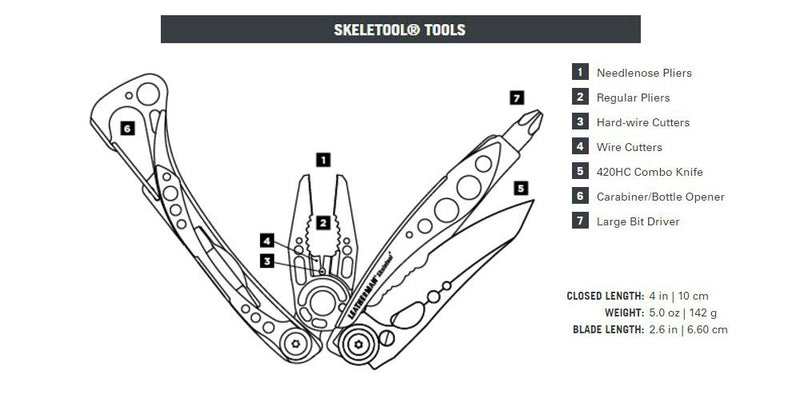 Leatherman Skeletool Multitool, Stainless Steel 830846 diagram