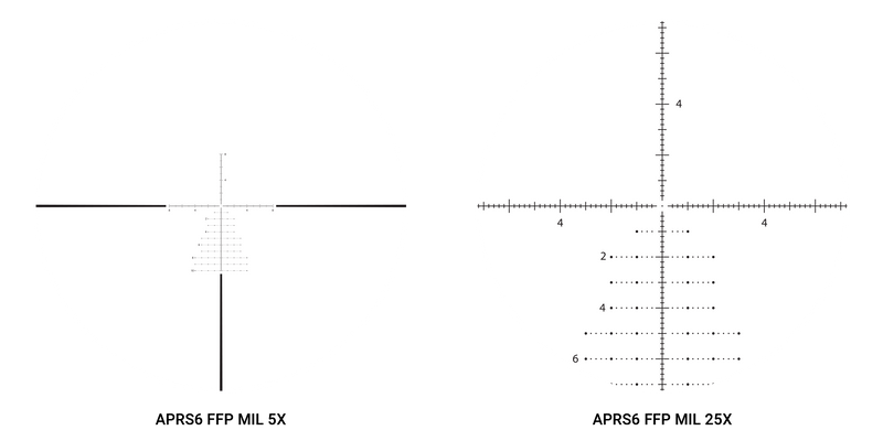 Athlon Optics MIDAS TAC 5-25x56 Direct Dial Elevation and Capped Windage Turrets Side Focus 34mm FFP APRS6 MIL 213082