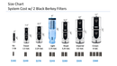 Berkey Light 2.75 Gal. Water Purifier 2 Black Berkey® Purification Elements w/ LED Lighted Base