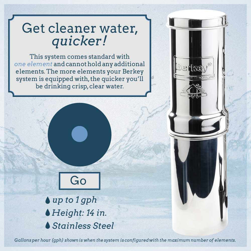Go Berkey Kit 1 QT Water Purifier 1 Filter