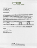 Legacy Safety & Security Level III Hard Plates