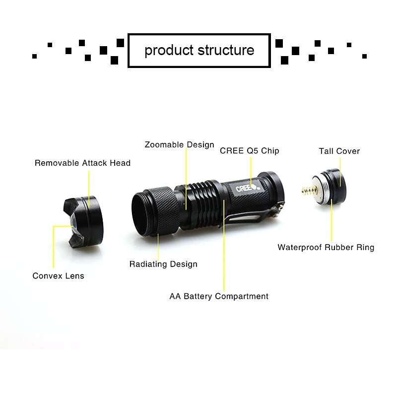 Adjustable Focus Mini Flashlight